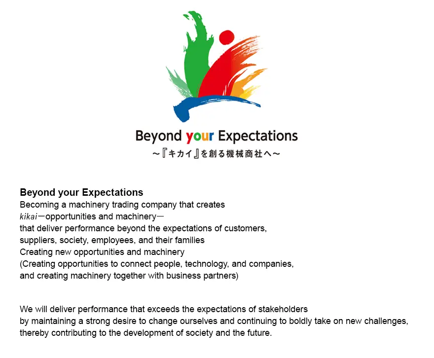 Be the next Bridge for the future